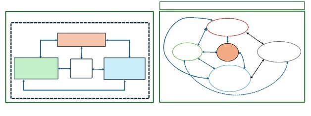 Traceability and Accountability of AI and Responsibility of User Community 1 India CSR