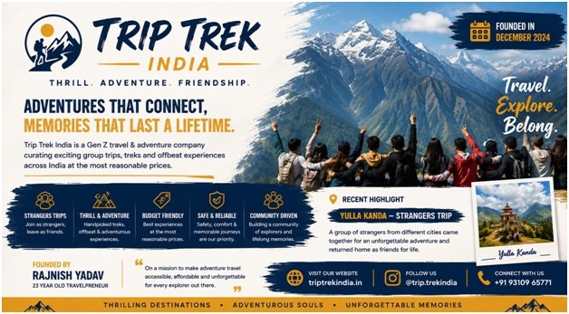 Trip Trek India is Redefining Adventure Travel for Gen Z by Turning Strangers into Lifelong Friends