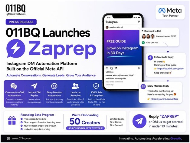 011BQ Introduces Zaprep: A Meta API-Powered Instagram DM Automation Platform for Creators and Businesses 1 India CSR