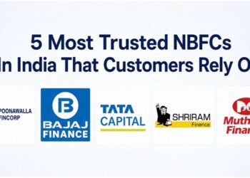 India CSR