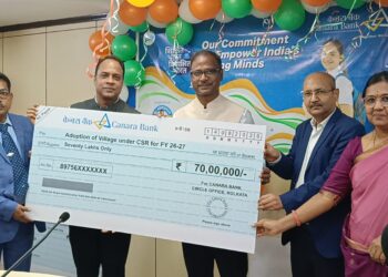 India CSR