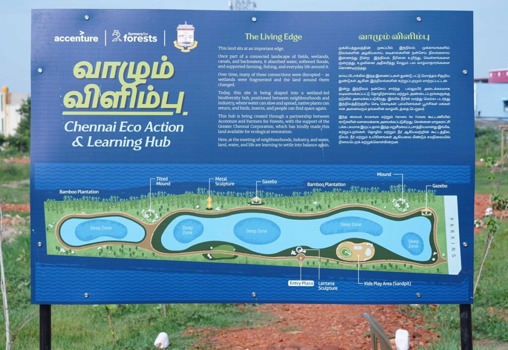 India CSR