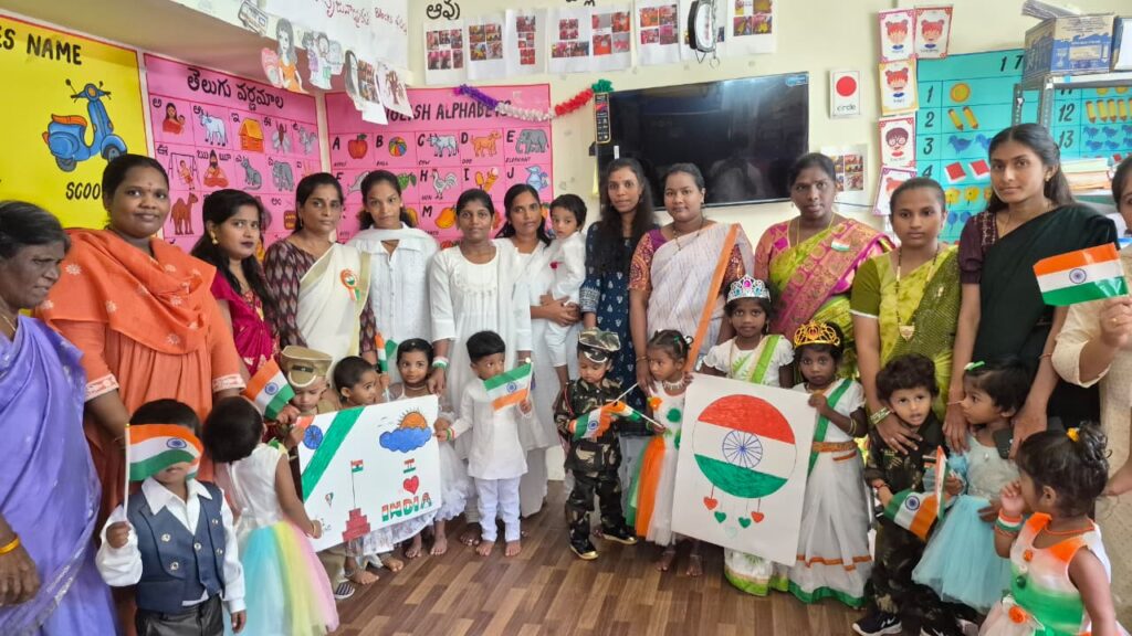 India CSR