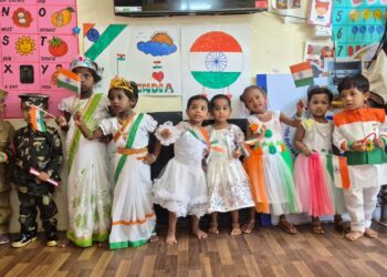 India CSR