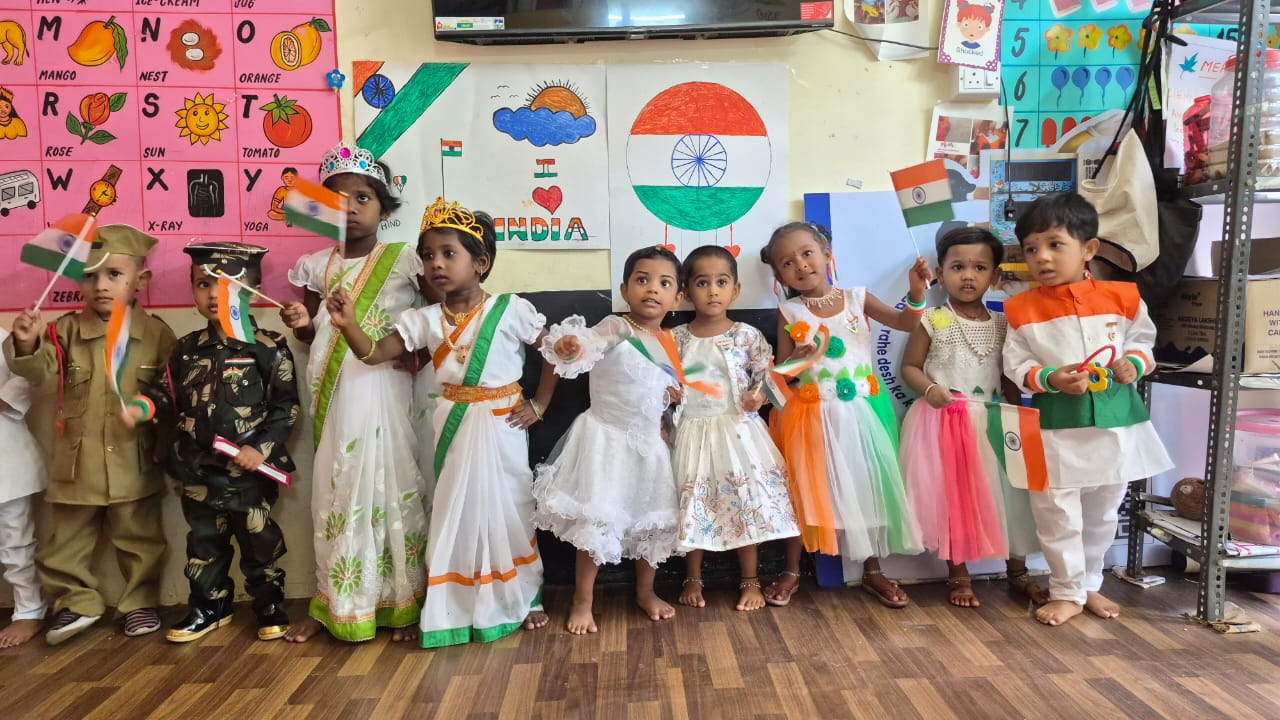 India CSR