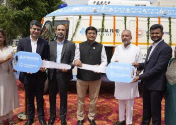 India CSR