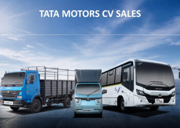 India CSR