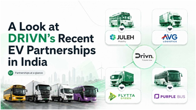 India CSR