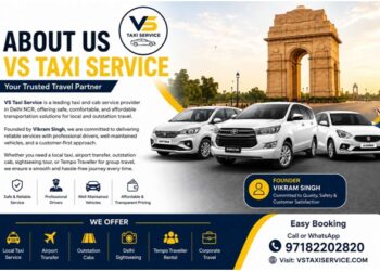 India CSR