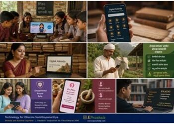 India CSR