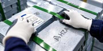 India CSR