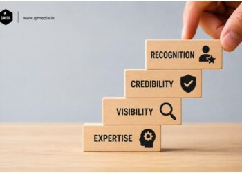 India CSR