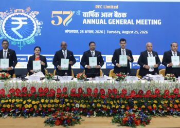 India CSR