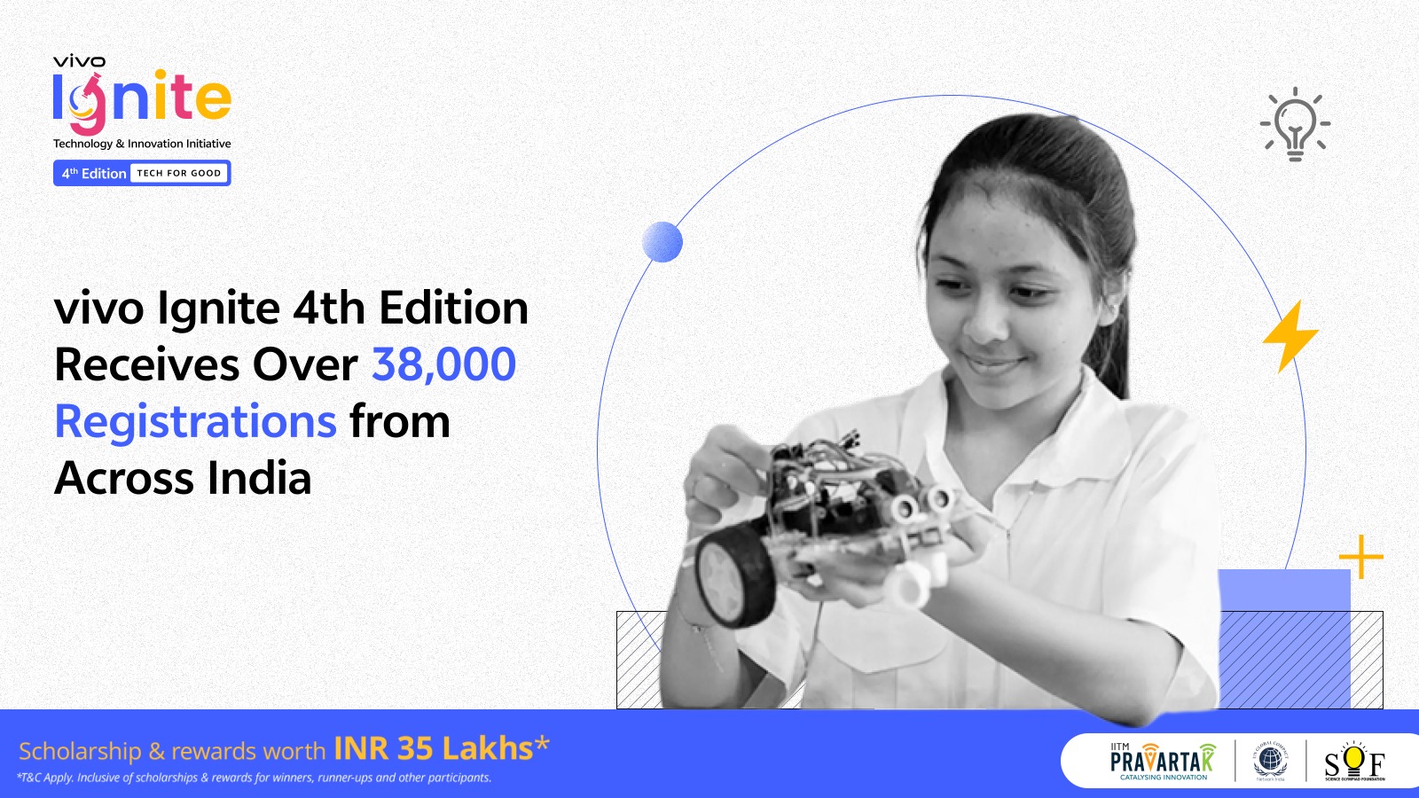 vivo Ignite 2026 Receives Over 38,000 Student Registrations Across India 1 vivo Ignite 2026. India CSR