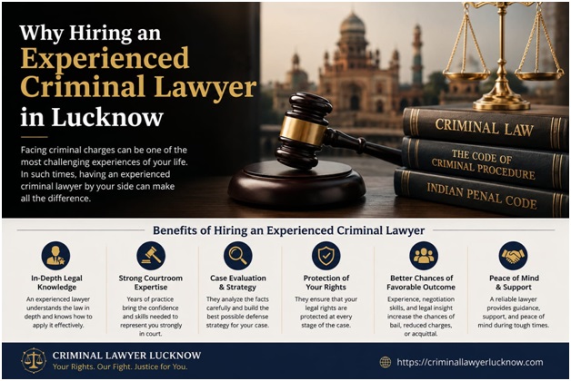 Advocate Manoj Sharma: Understanding Criminal Law and Court Representation in Lucknow 1 Advocate Manoj Sharma
