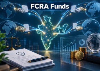 India CSR