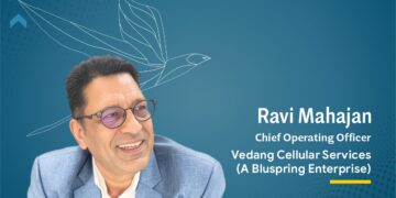 India CSR