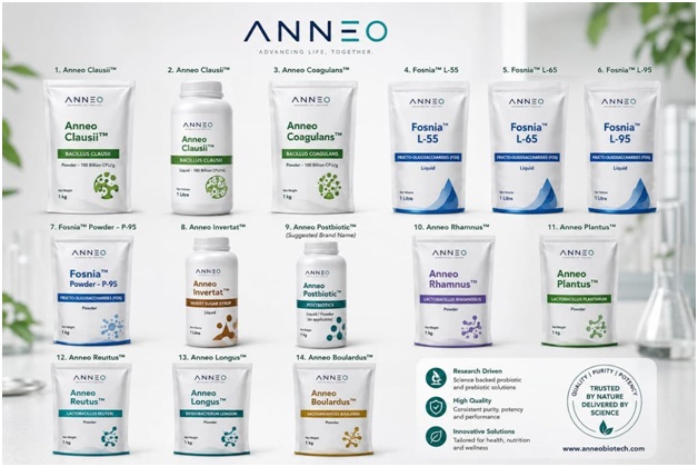 Anneo Biotech: Advancing the Science of Spore-Forming Probiotics 2 India CSR