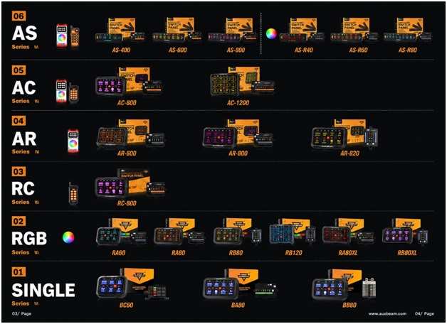 Auxbeam India Expands Switch Panel Lineup for Ambulances, Fire Trucks, Defence Vehicles, Off-Road Rigs and Marine Vehicles 2 India CSR