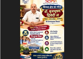India CSR