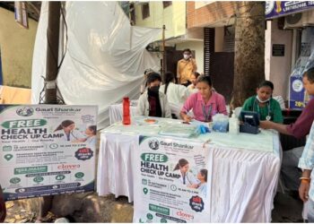 India CSR