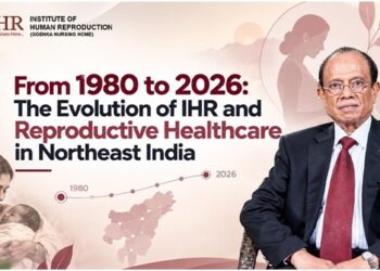 India CSR