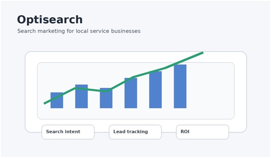 Why Industry-Specific Search Marketing Often Produces Better Commercial Decisions 1 Image Source: Optisearch.co.uk (client website)