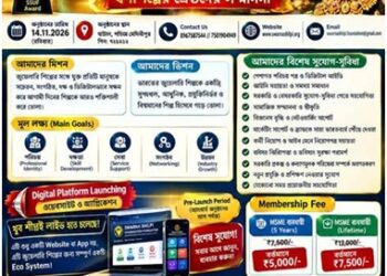 India CSR
