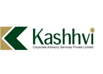 India CSR