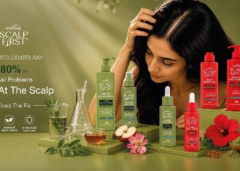 India CSR