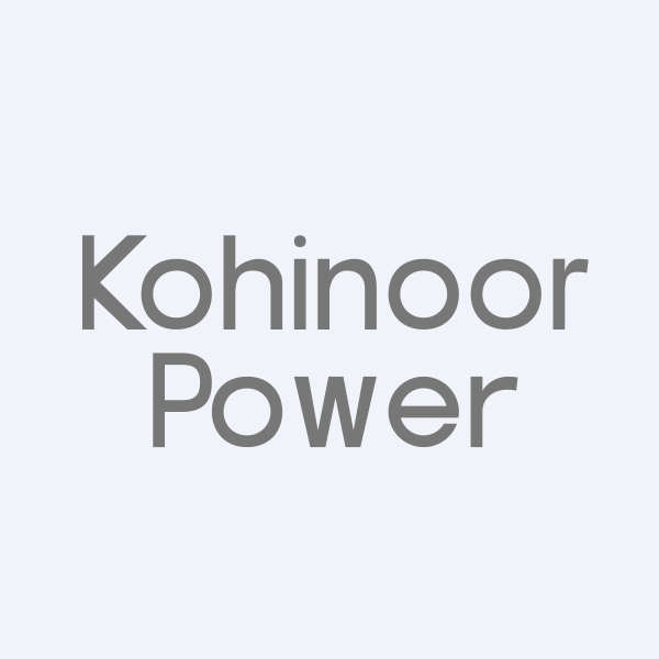 India CSR