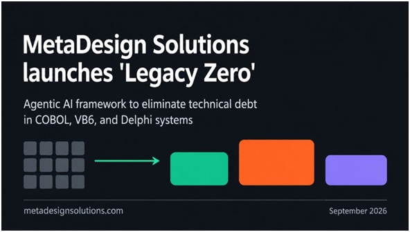 MetaDesign Solutions Launches 'Legacy Zero'— Agentic AI Framework to Eliminate Technical Debt in COBOL, VB6, and Delphi Systems 1 India CSR®