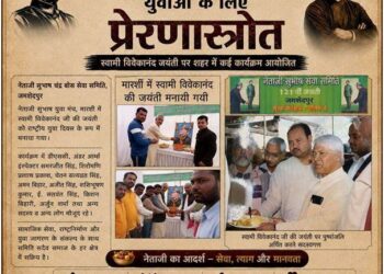 India CSR