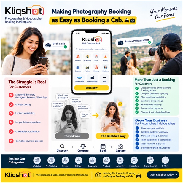Ninez Tech Launches KliqShot to Simplify Photographer and Videographer Booking 1 India CSR