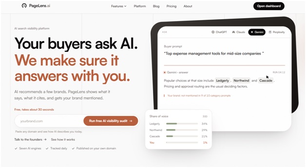 PageLens Brings AI Search Visibility and Optimization Into One Platform 1 India CSR