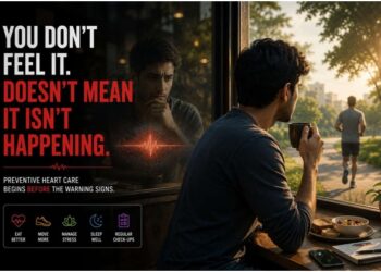 India CSR