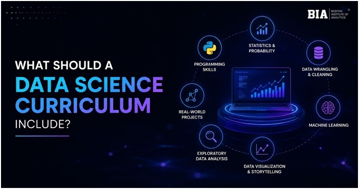 Top Data Science Institutes in India for Students and Working Professionals 4 India CSR