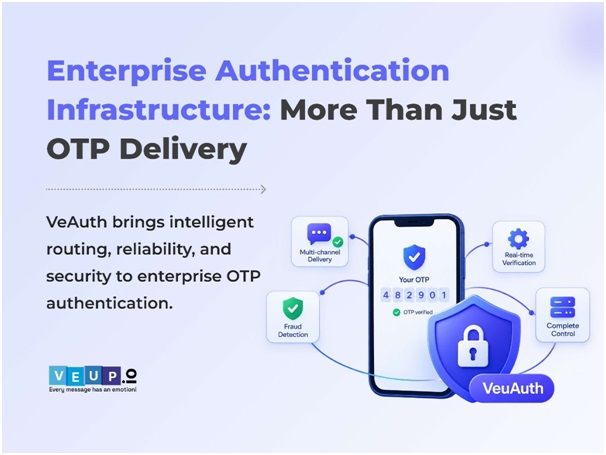 Enterprise Authentication Infrastructure