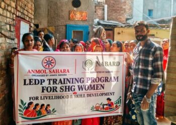 India CSR®