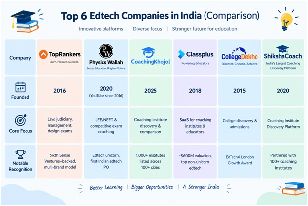 India CSR®