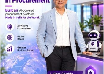 India CSR®