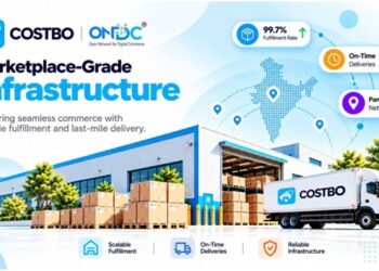 India CSR®