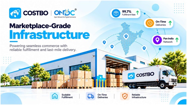 India CSR®
