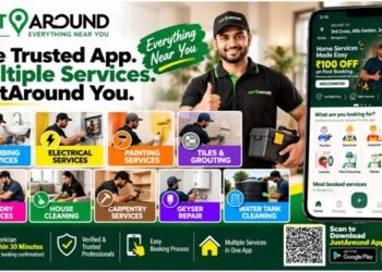 India CSR®