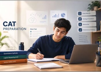 India CSR®
