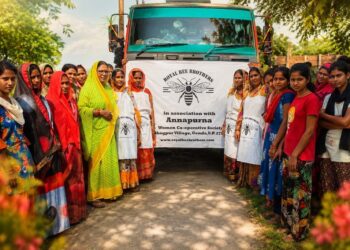 India CSR®